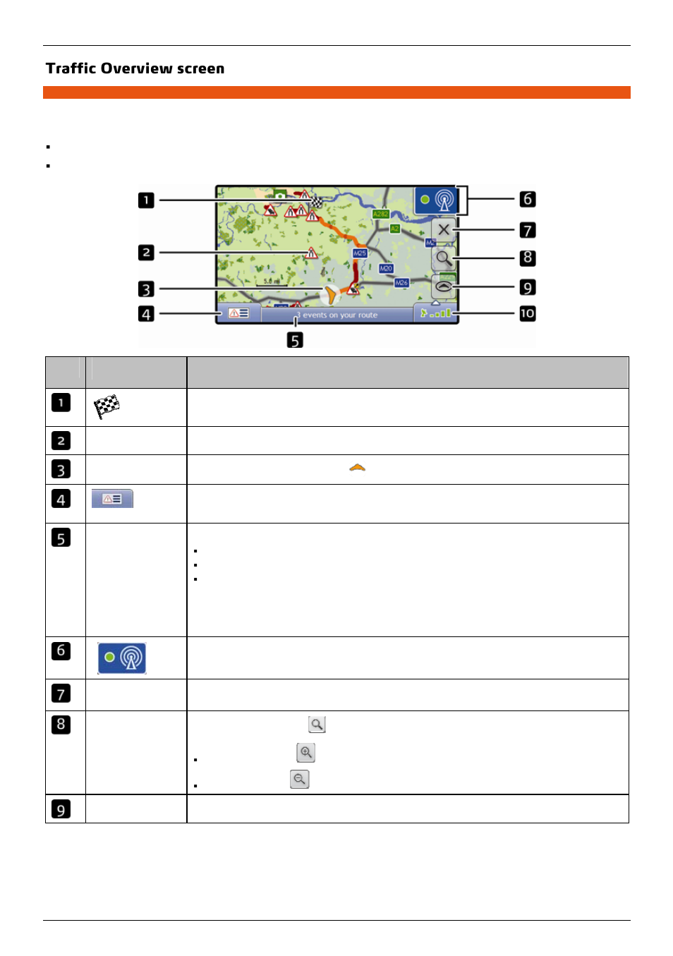 Traffic overview screen | Mio 300-Series User Manual | Page 41 / 132