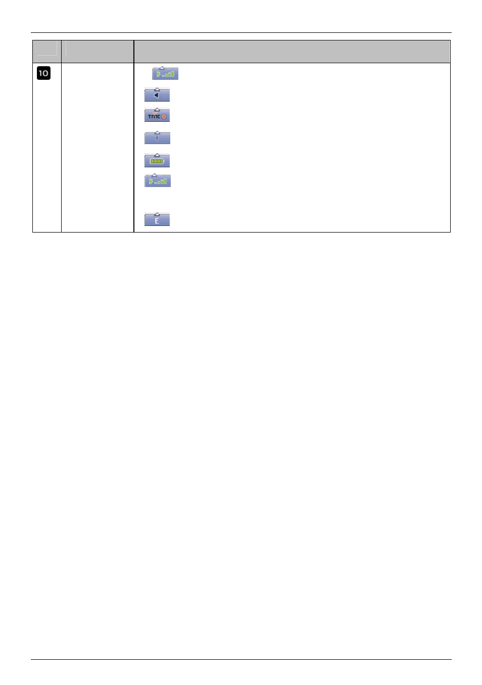 Mio 300-Series User Manual | Page 42 / 132