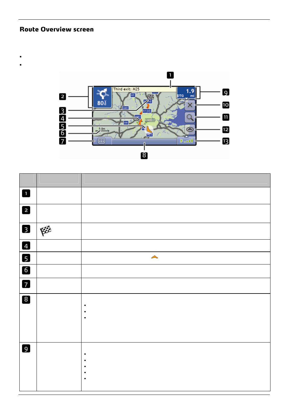 Route overview screen | Mio 300-Series User Manual | Page 43 / 132