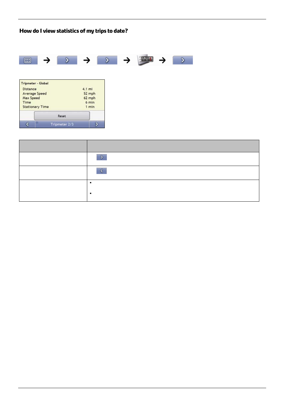 How do i view statistics of my trips to date | Mio 300-Series User Manual | Page 51 / 132