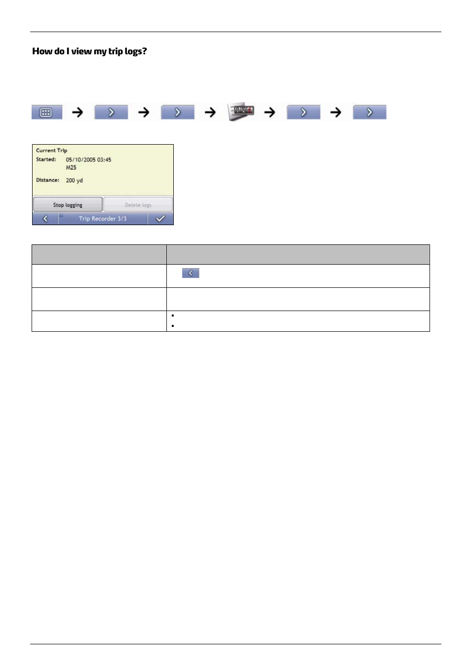 How do i view my trip logs | Mio 300-Series User Manual | Page 52 / 132