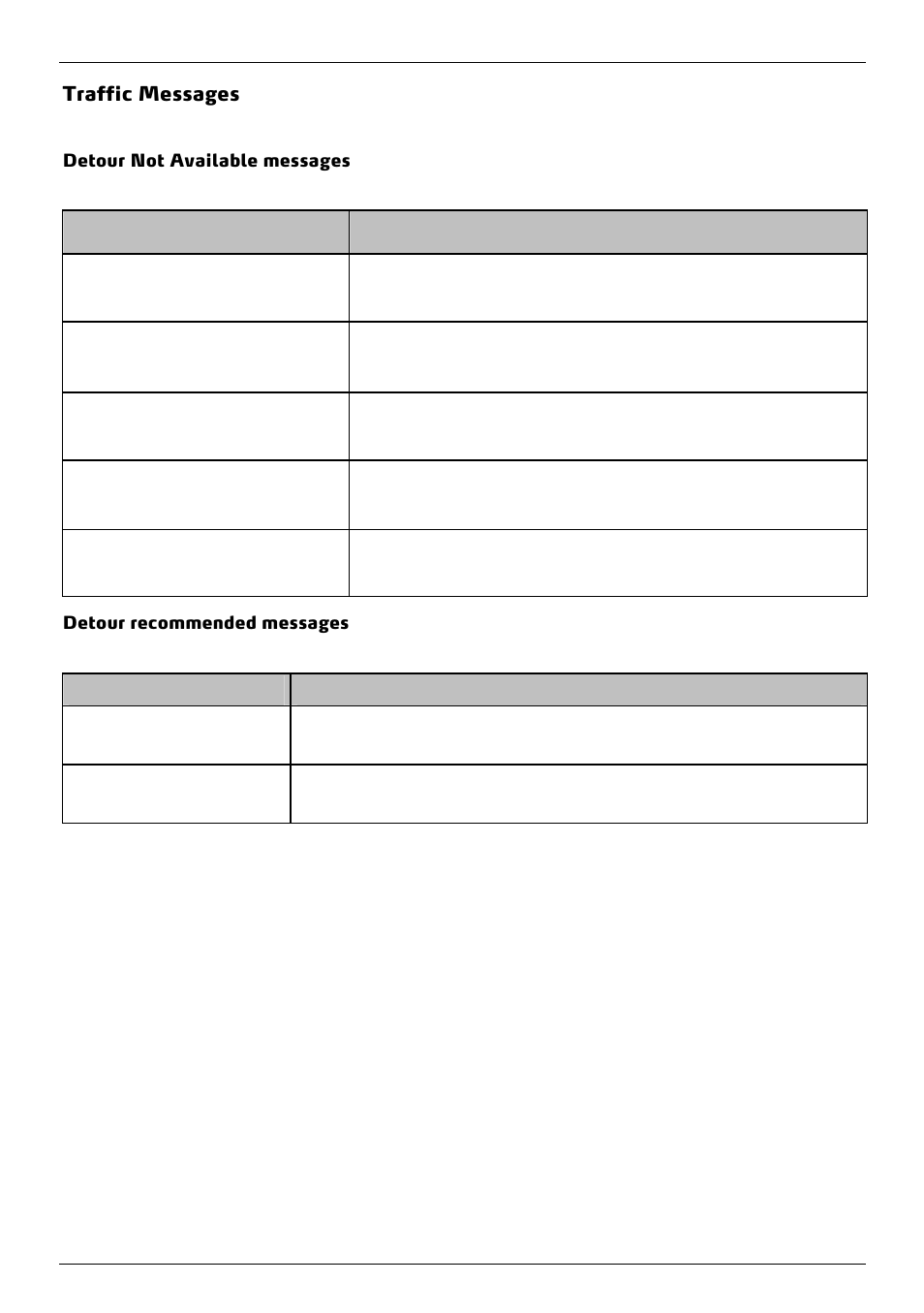 Traffic messages, Detour not available messages, Detour recommended messages | Mio 300-Series User Manual | Page 72 / 132