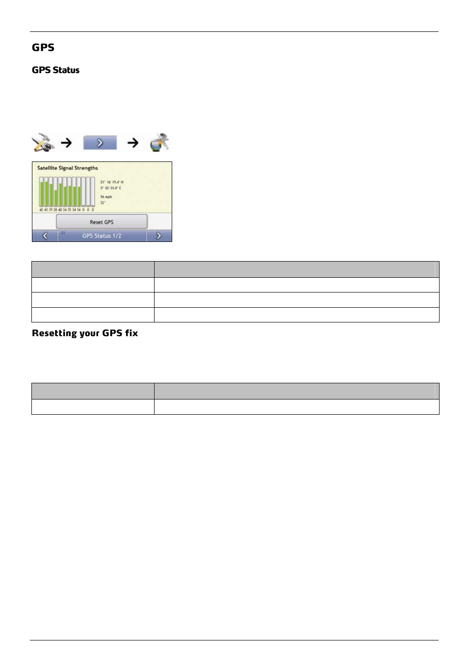 Gps status, Resetting your gps fix | Mio 300-Series User Manual | Page 85 / 132