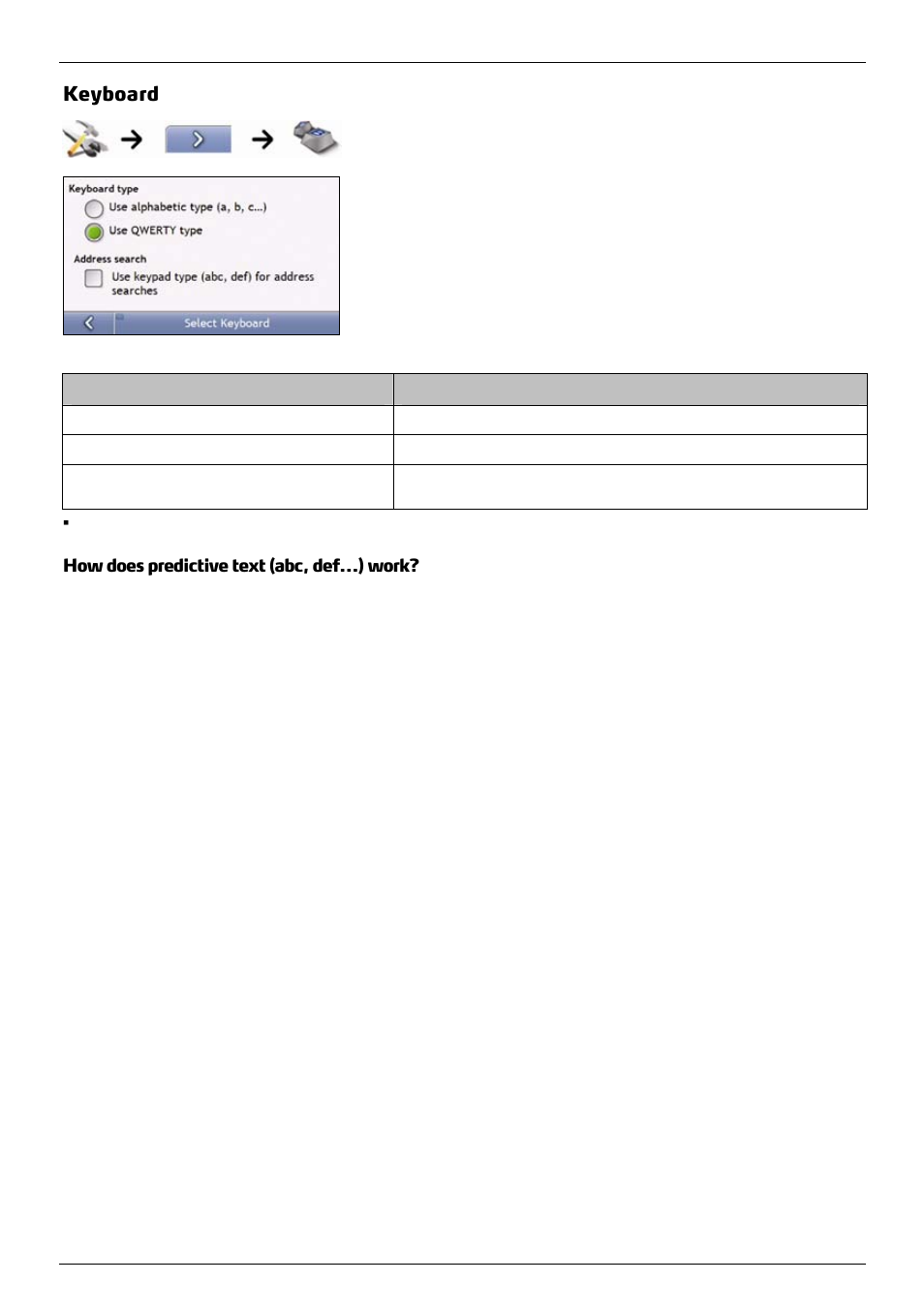 Keyboard, How does predictive text (abc, def…) work | Mio 300-Series User Manual | Page 92 / 132