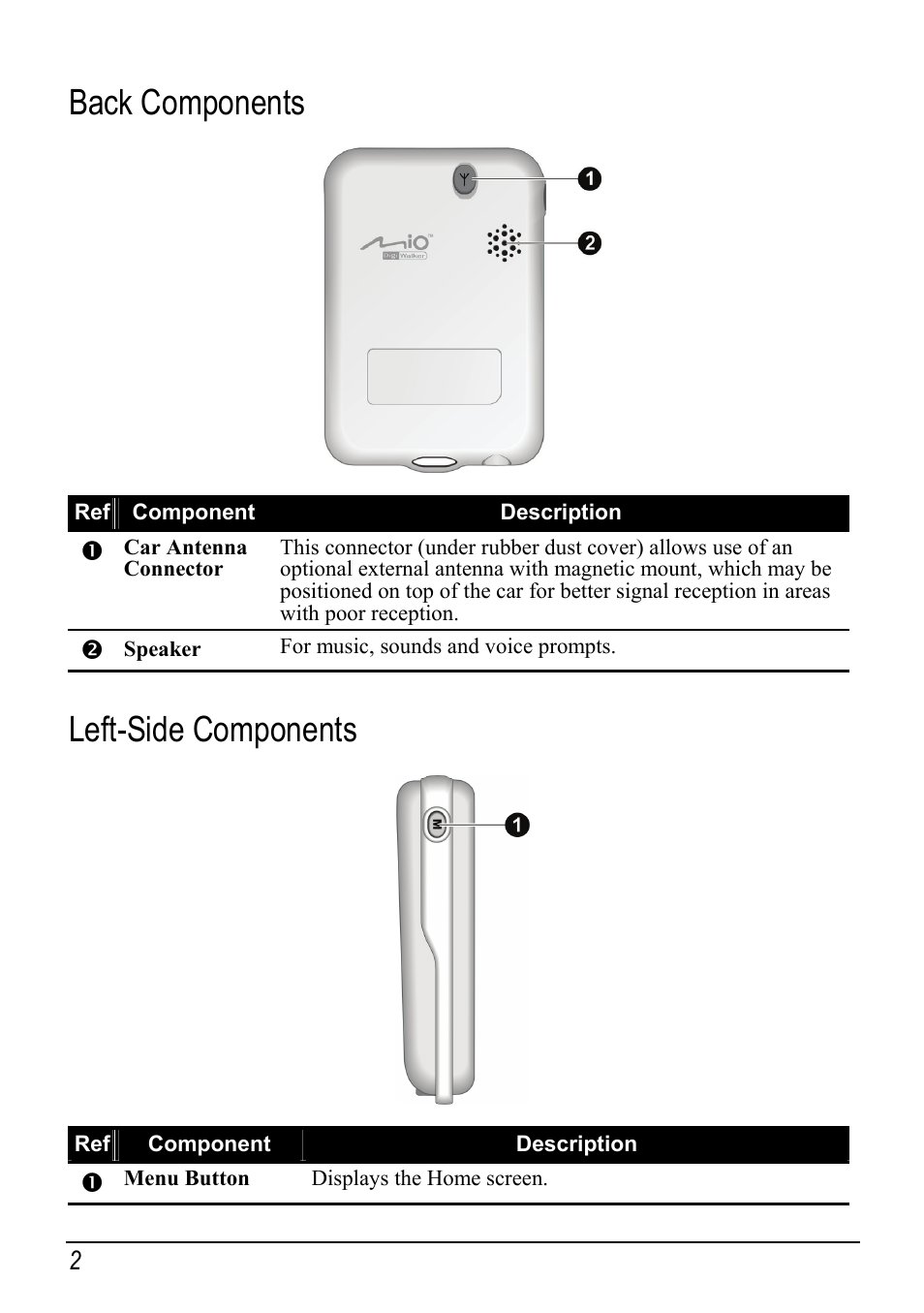 Back components, Left-side components | Mio H610 User Manual | Page 10 / 110