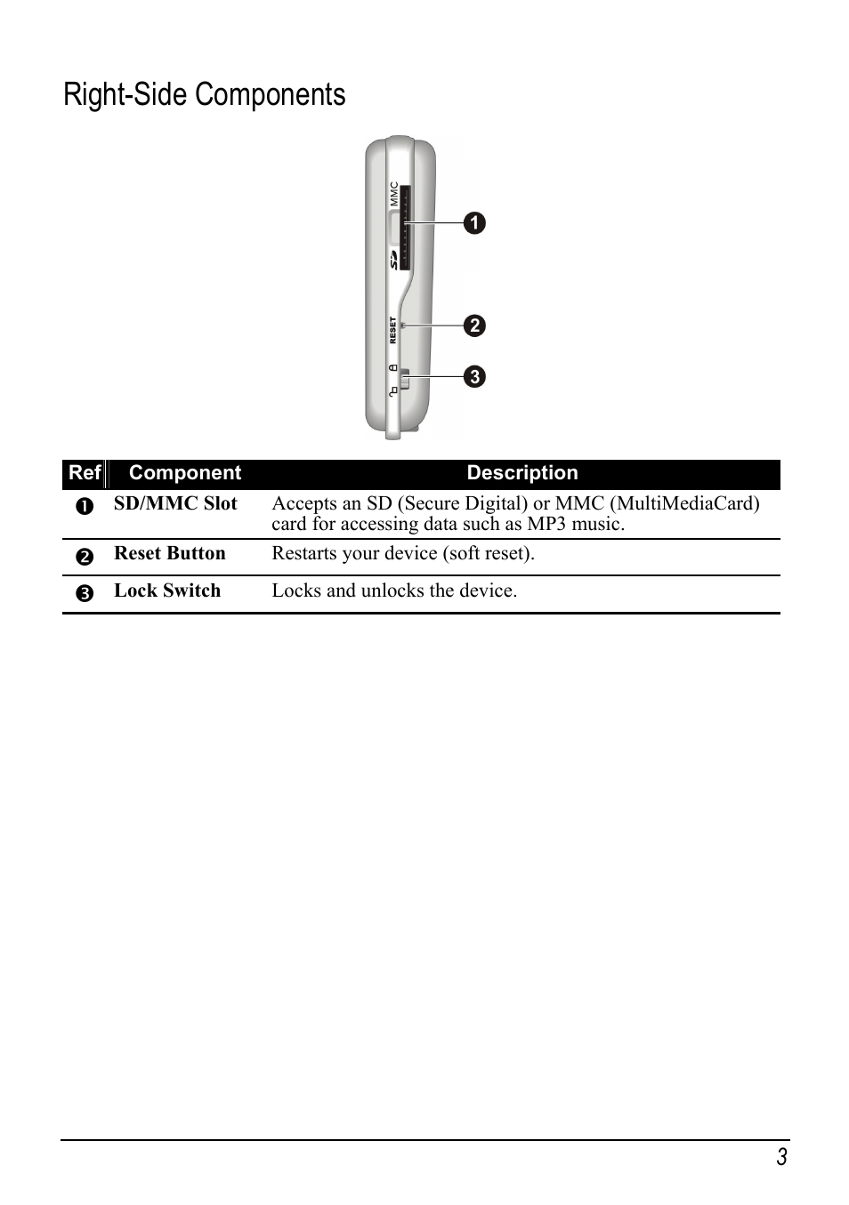 Right-side components | Mio H610 User Manual | Page 11 / 110