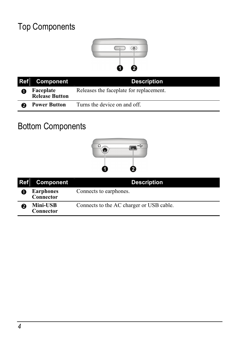 Top components, Bottom components | Mio H610 User Manual | Page 12 / 110