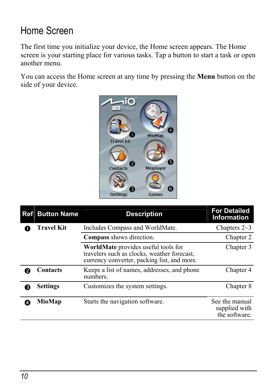 Home screen | Mio H610 User Manual | Page 18 / 110
