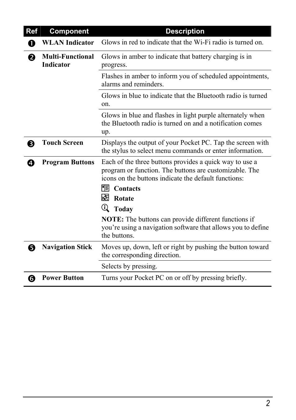 Mio pmn User Manual | Page 10 / 100