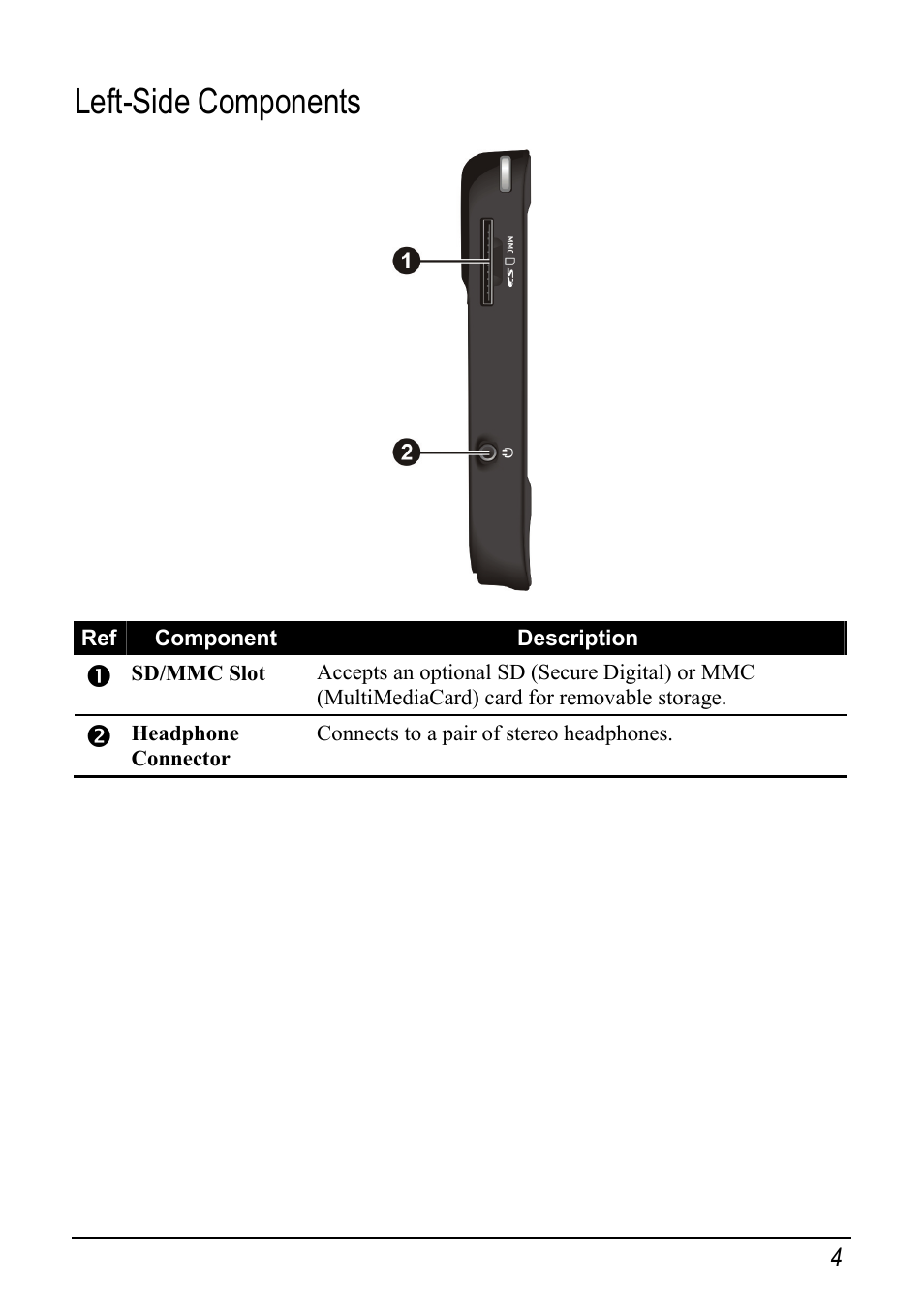 Left-side components | Mio pmn User Manual | Page 12 / 100