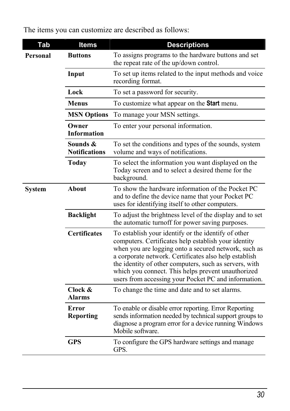 Mio pmn User Manual | Page 38 / 100