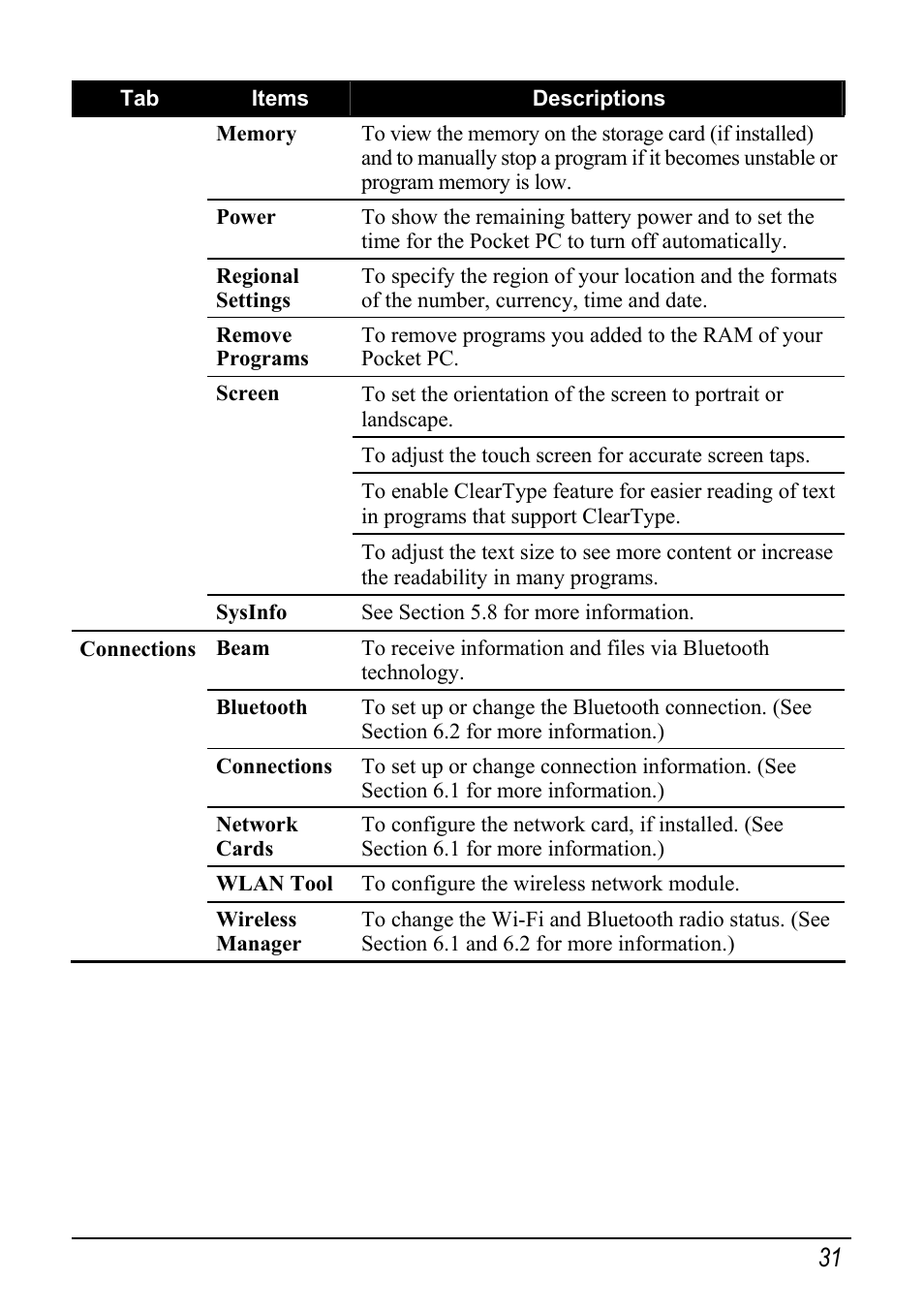Mio pmn User Manual | Page 39 / 100