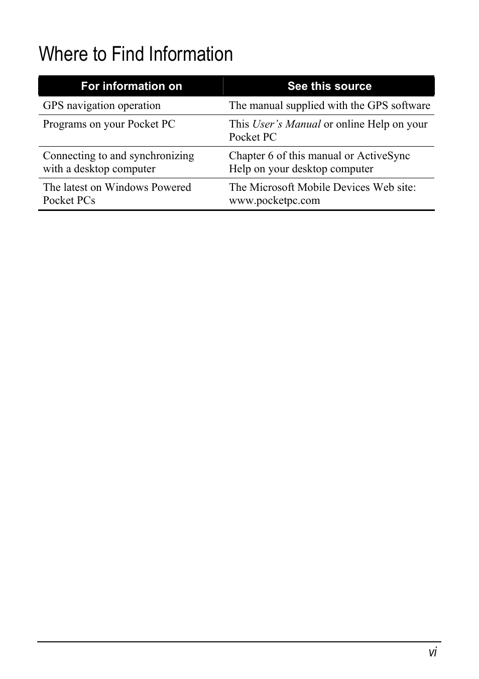 Where to find information | Mio pmn User Manual | Page 8 / 100