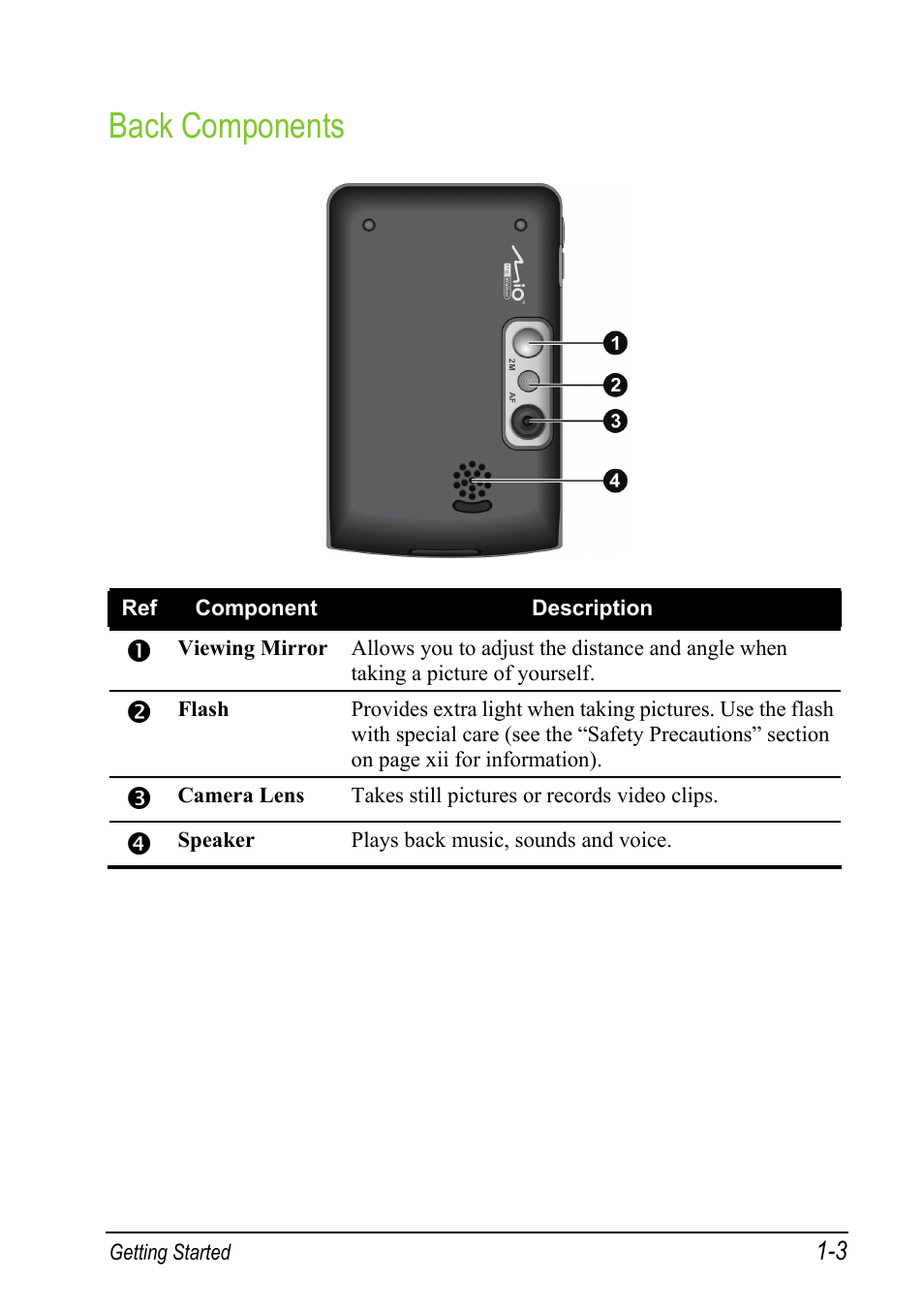 Back components | Mio A501 User Manual | Page 19 / 202