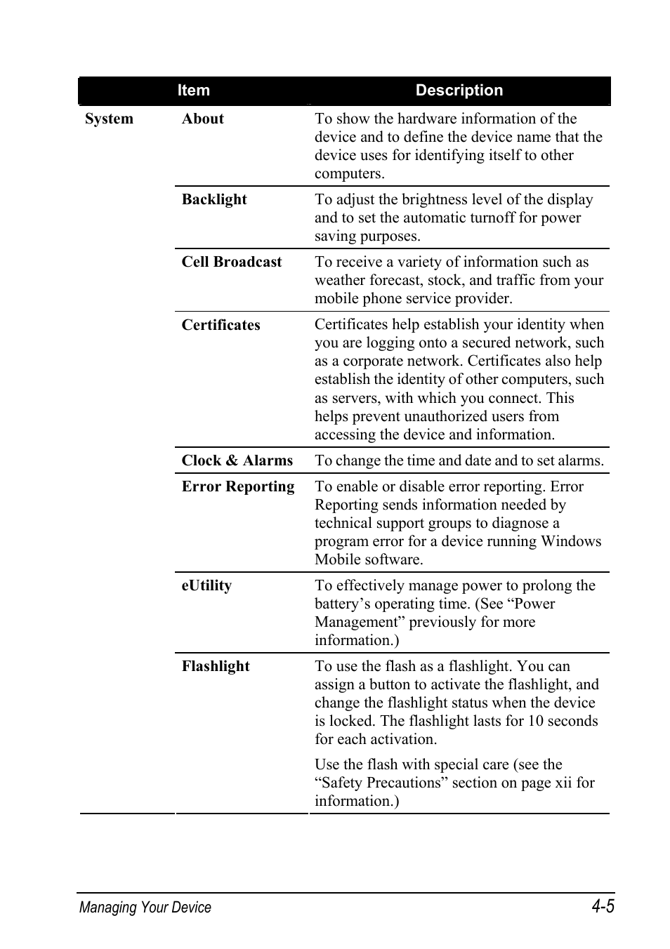 Mio A501 User Manual | Page 87 / 202