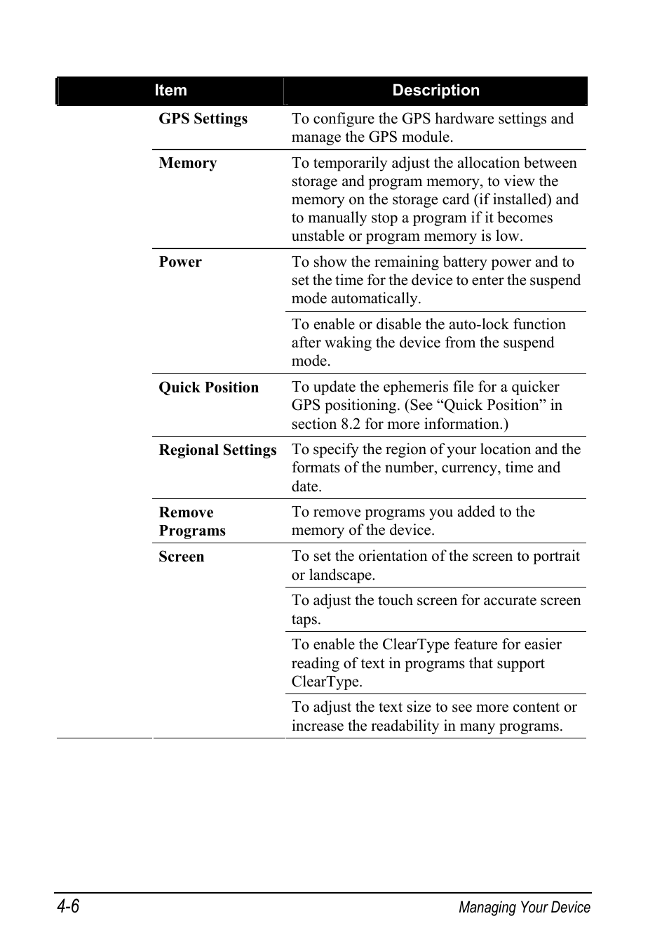 Mio A501 User Manual | Page 88 / 202