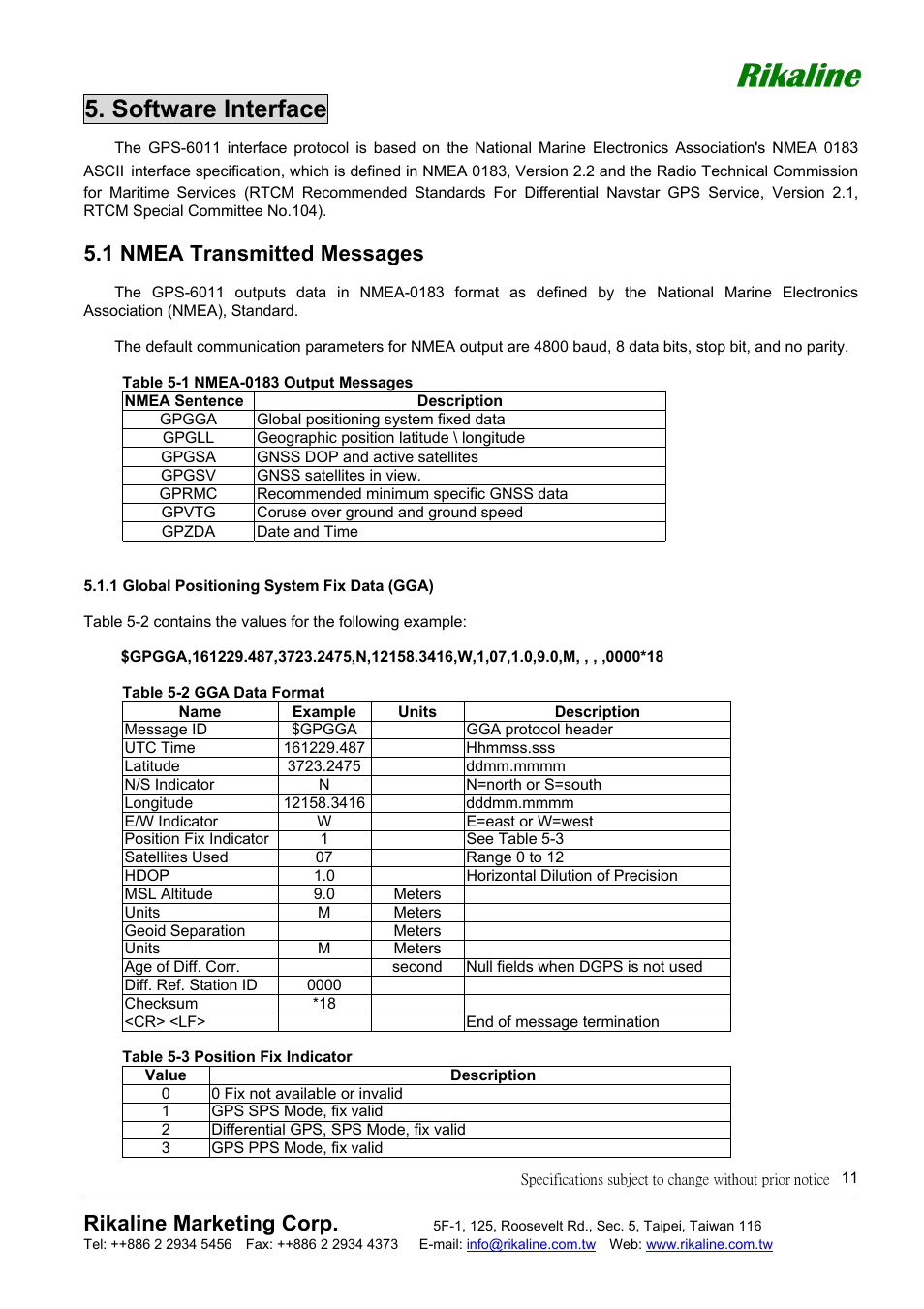 Rikaline, Software interface, Rikaline marketing corp | 1 nmea transmitted messages | Mio GPS-6011 User Manual | Page 11 / 19