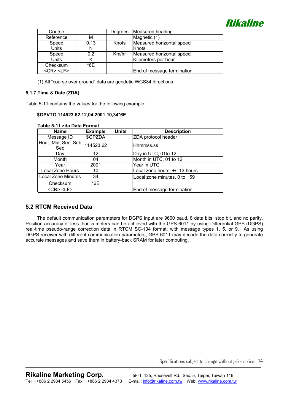 Rikaline, Rikaline marketing corp | Mio GPS-6011 User Manual | Page 14 / 19