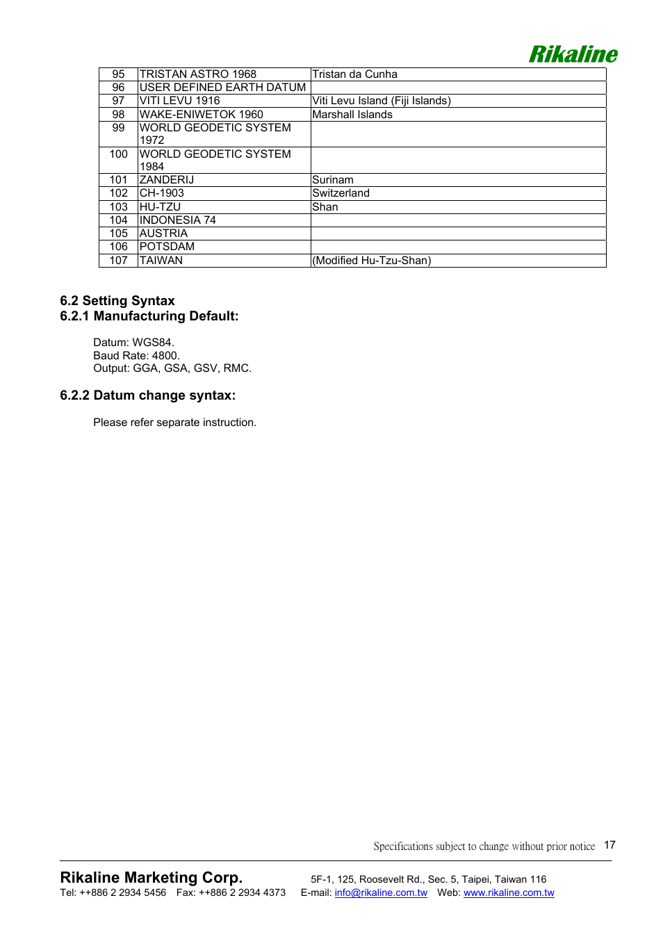 Rikaline, Rikaline marketing corp | Mio GPS-6011 User Manual | Page 17 / 19