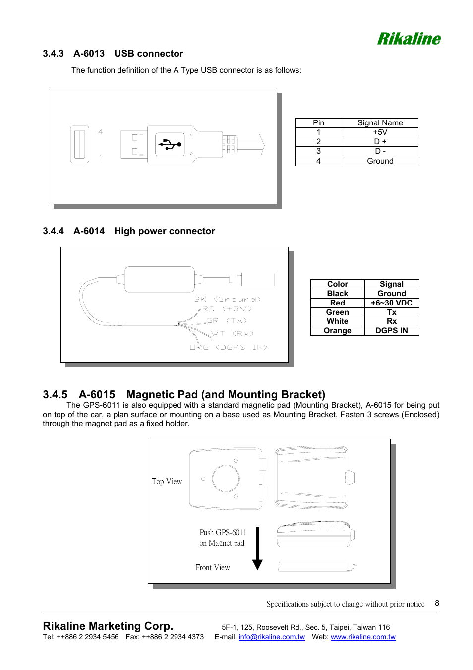 Rikaline, Rikaline marketing corp | Mio GPS-6011 User Manual | Page 8 / 19