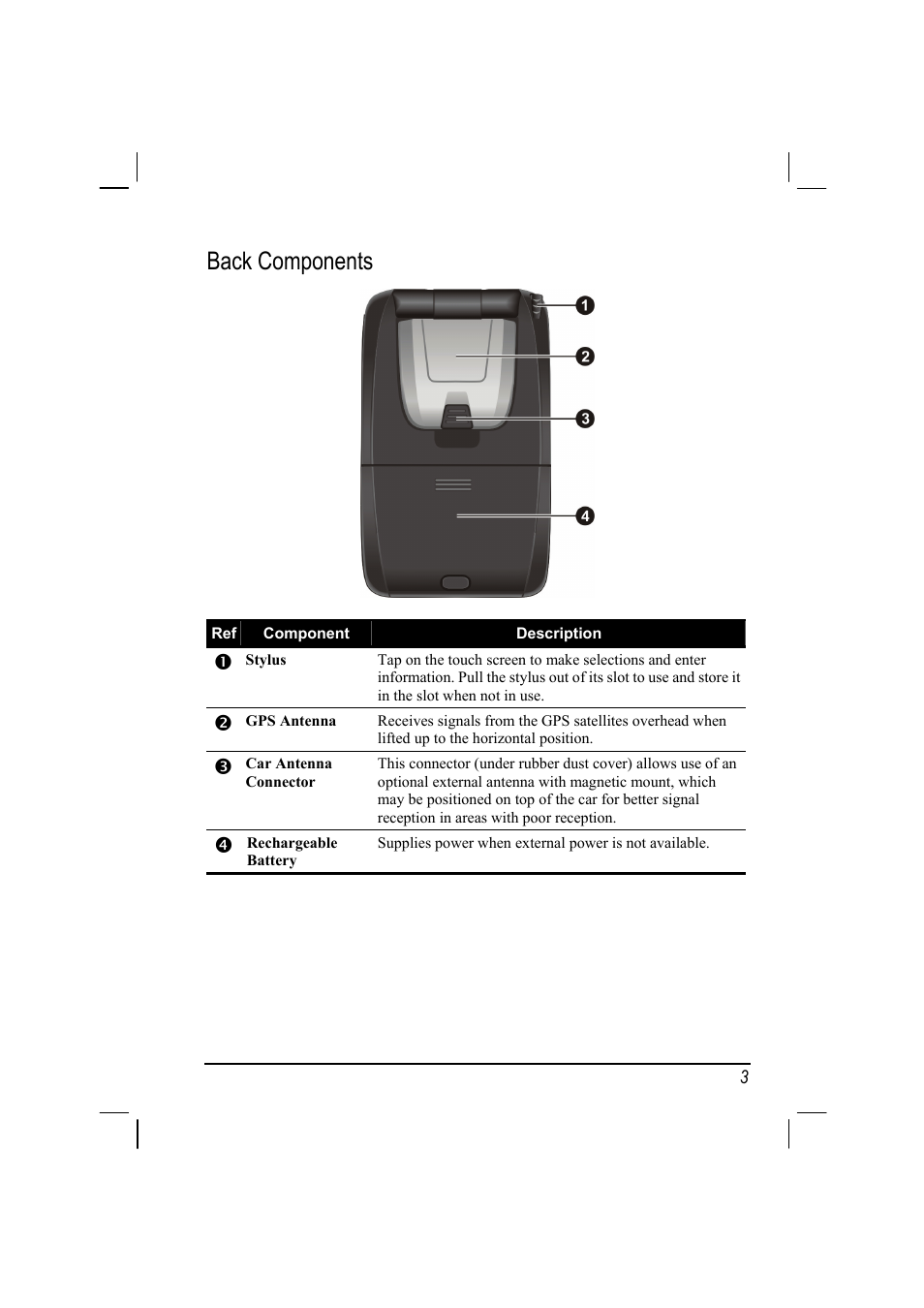 Back components | Mio A201 User Manual | Page 11 / 122