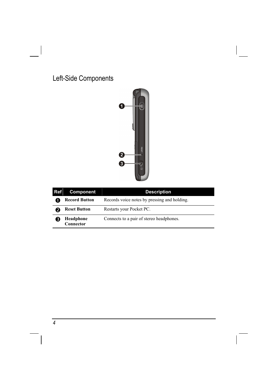 Left-side components | Mio A201 User Manual | Page 12 / 122
