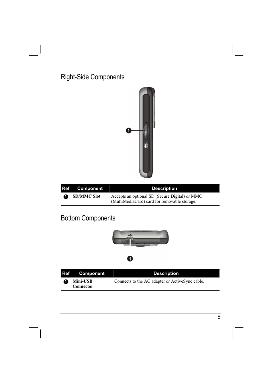 Right-side components, Bottom components | Mio A201 User Manual | Page 13 / 122