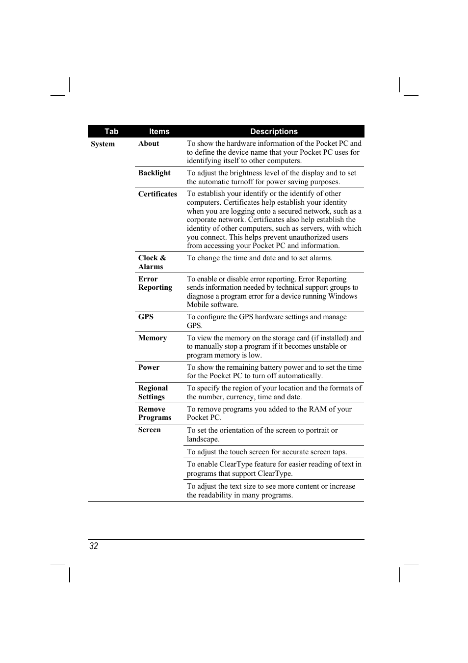 Mio A201 User Manual | Page 40 / 122