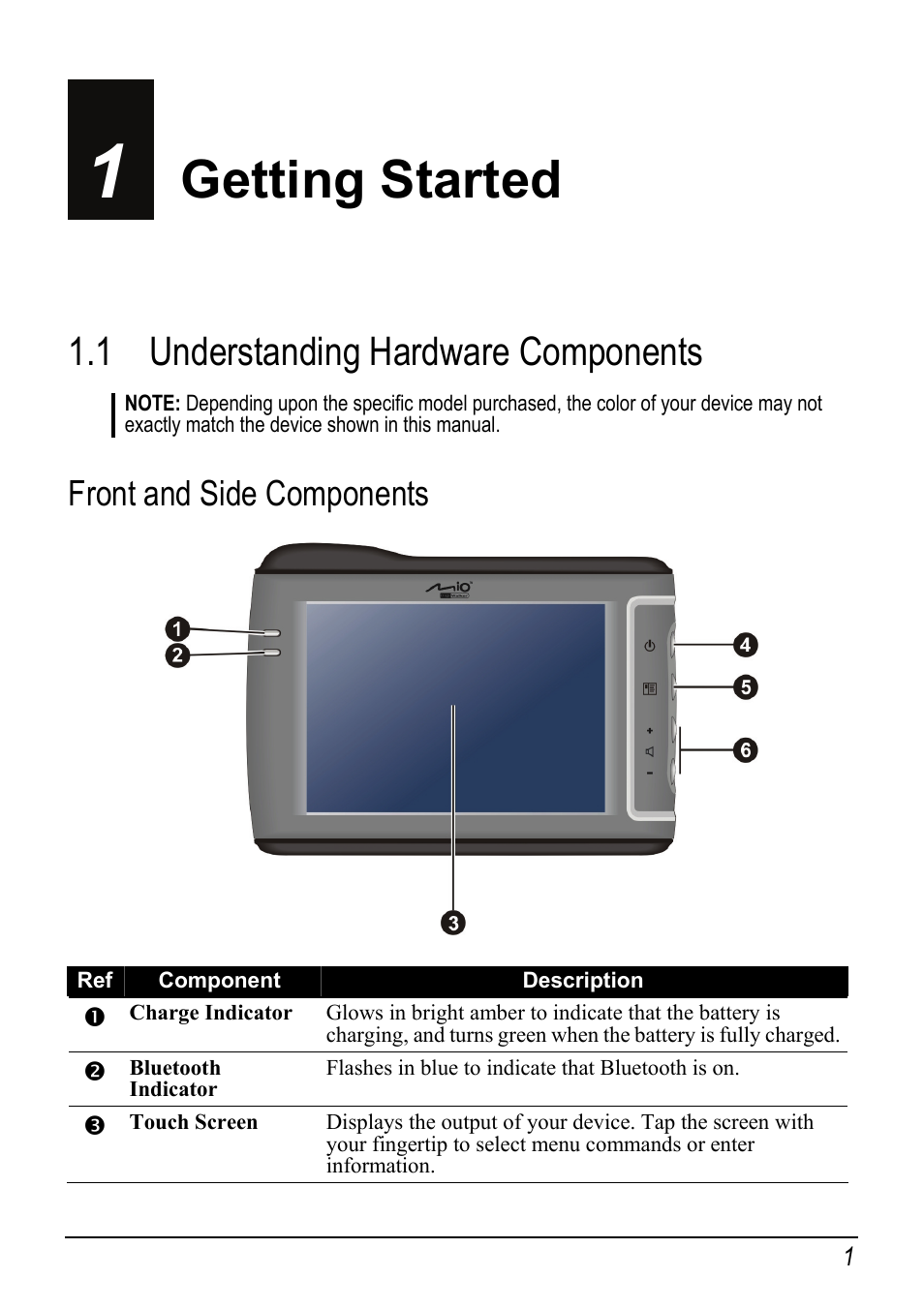 1 getting started, 1 understanding hardware components, Front and side components | Getting started, Understanding hardware components | Mio Digi Walker C510 User Manual | Page 9 / 86