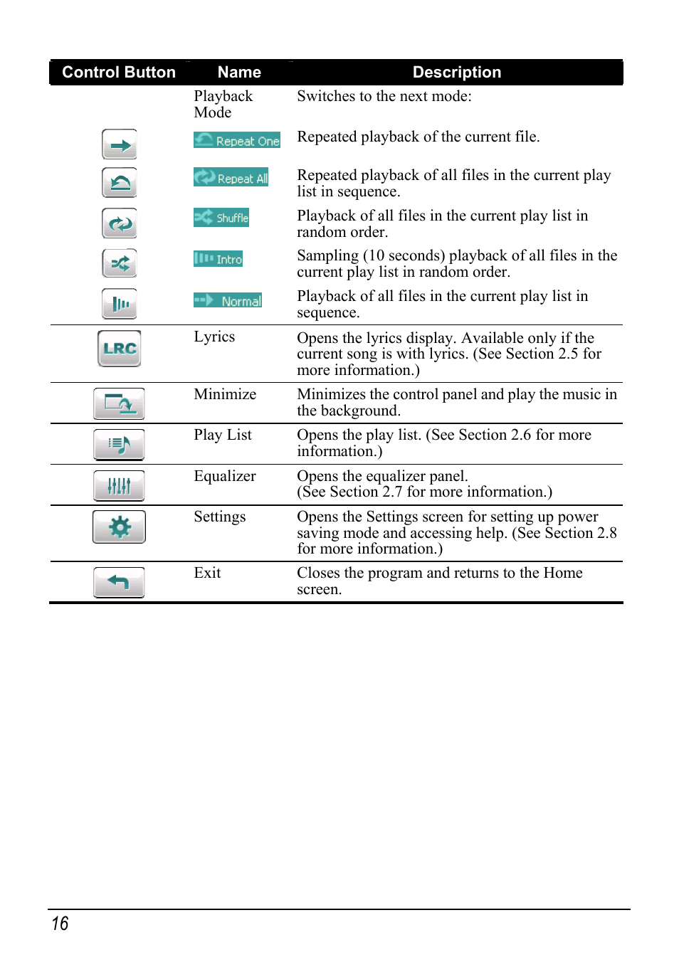 Mio c320 User Manual | Page 24 / 54