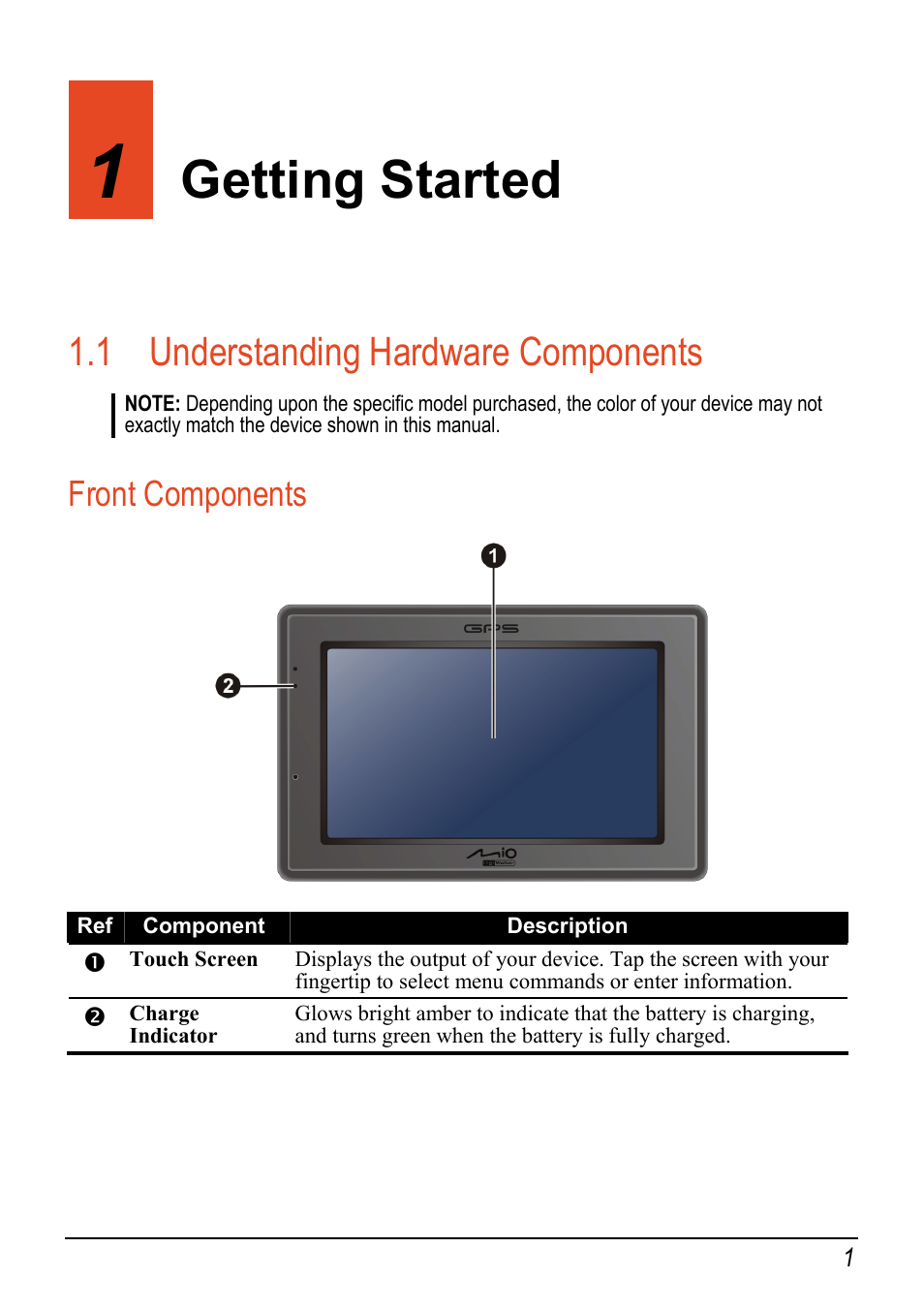 1 getting started, 1 understanding hardware components, Front components | Getting started | Mio c320 User Manual | Page 9 / 54