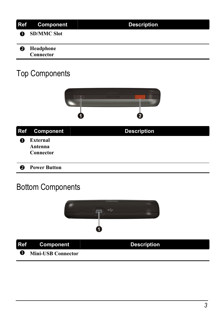 Top components, Bottom components | Mio C220 User Manual | Page 9 / 22