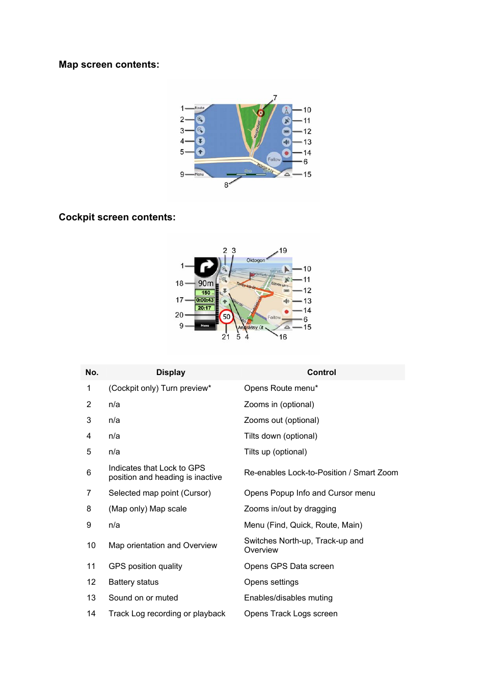 Mio MIOMAP C220 User Manual | Page 24 / 86