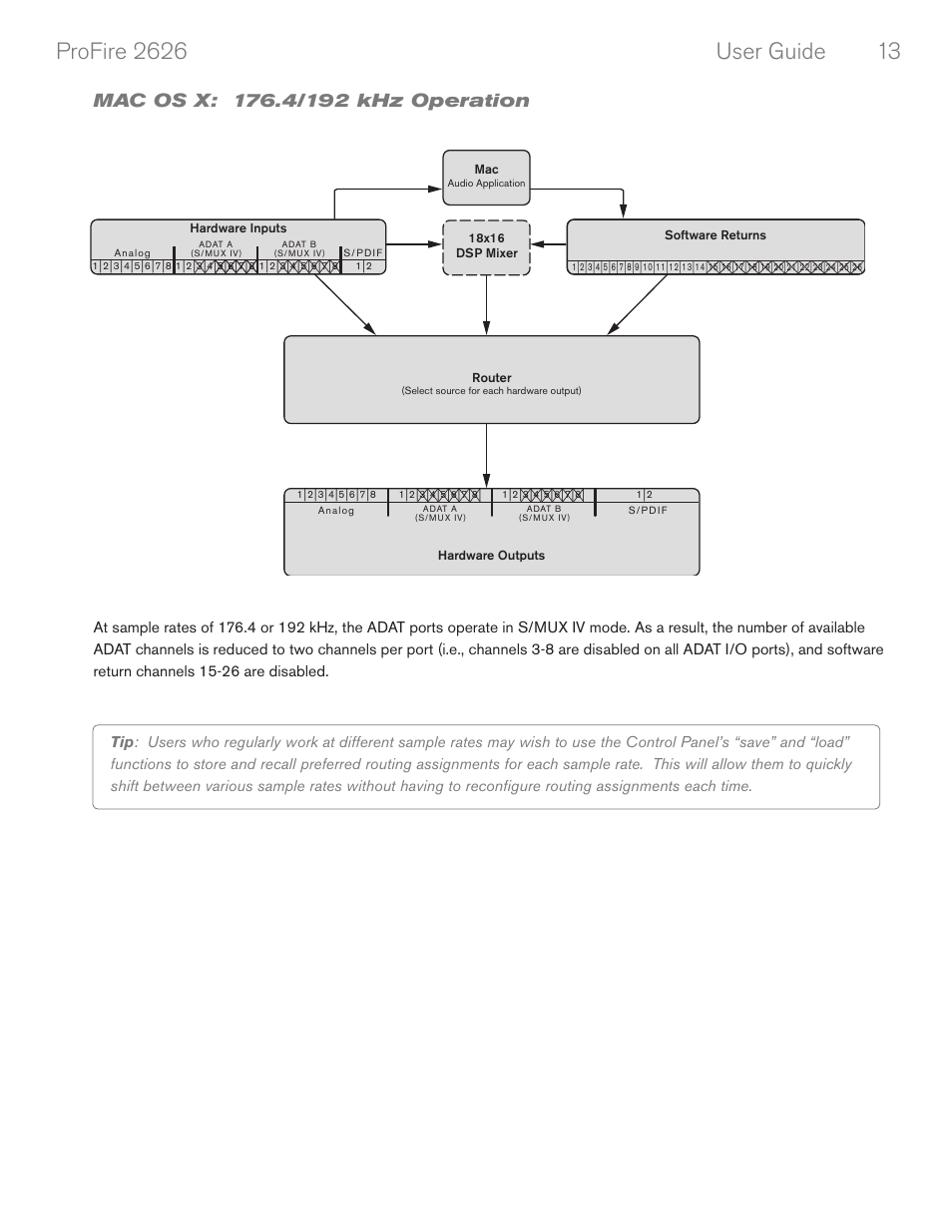 Mac os x: 176.4/192 khz operation, 4/192 khz operation (mac) | M-AUDIO PROFIRE 2626 User Manual | Page 14 / 51