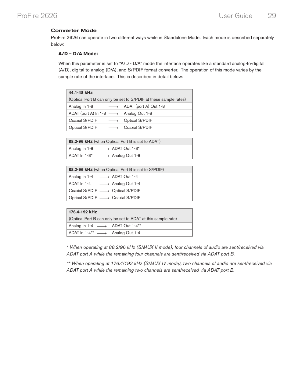 M-AUDIO PROFIRE 2626 User Manual | Page 30 / 51