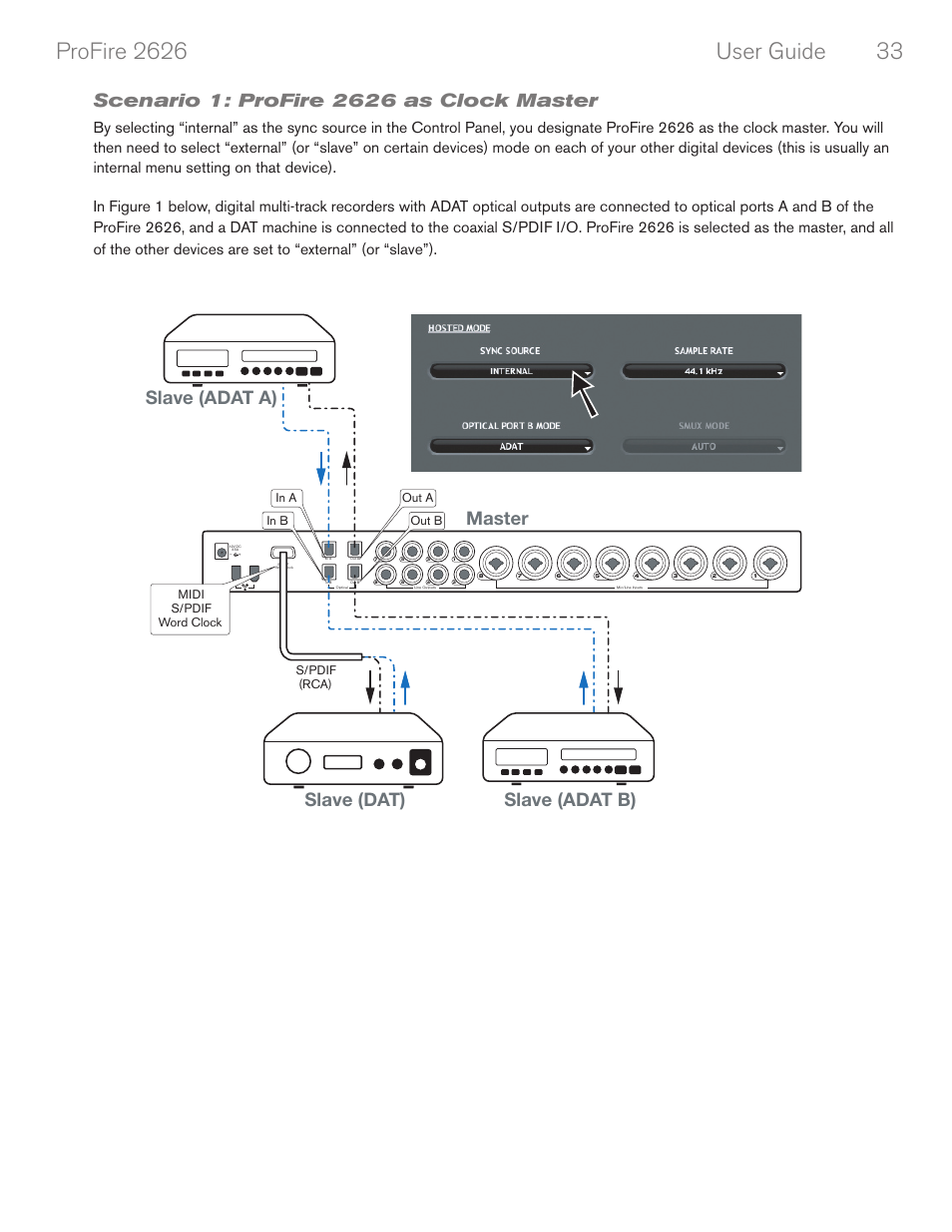 Scenario 1: profire 2626 as clock master, Slave (adat a) slave (dat) slave (adat b) master | M-AUDIO PROFIRE 2626 User Manual | Page 34 / 51