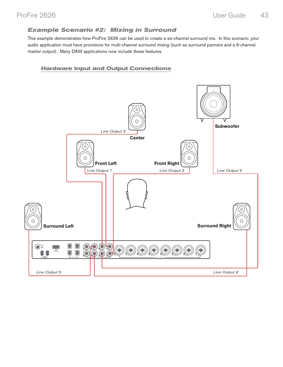 Example scenario #2: mixing in surround, Hardware input and output connections | M-AUDIO PROFIRE 2626 User Manual | Page 44 / 51