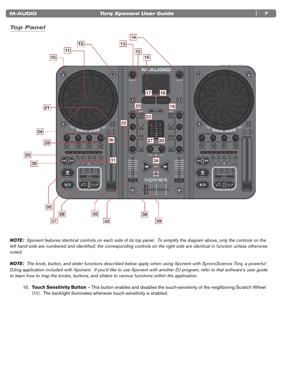 Top panel | M-AUDIO TORQ XPONENT User Manual | Page 7 / 20
