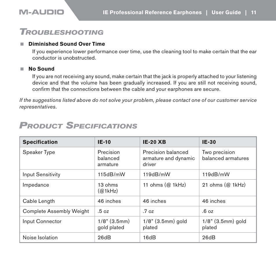 Troubleshooting, Diminished sound over time, No sound | Product specifications, Product speciﬁcations | M-AUDIO IE-10 User Manual | Page 11 / 16