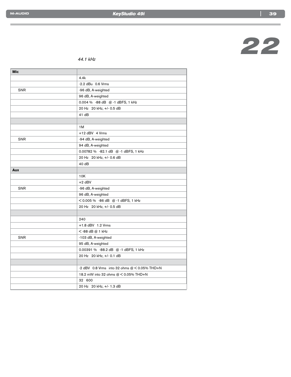 技術仕様 | M-AUDIO KEYSTUDIO 49I User Manual | Page 40 / 41