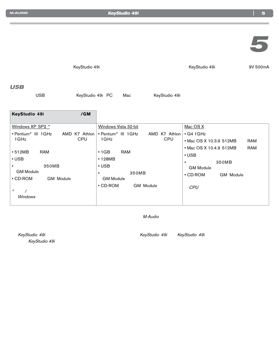 最低システム必要条件, スタンドアロン・モード, Usbモード | M-AUDIO KEYSTUDIO 49I User Manual | Page 6 / 41