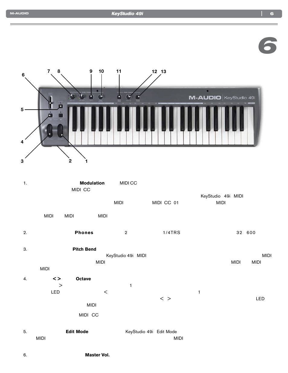 コントロールとコネクタ, トップパネル図解, トップパネル解説 | M-AUDIO KEYSTUDIO 49I User Manual | Page 7 / 41