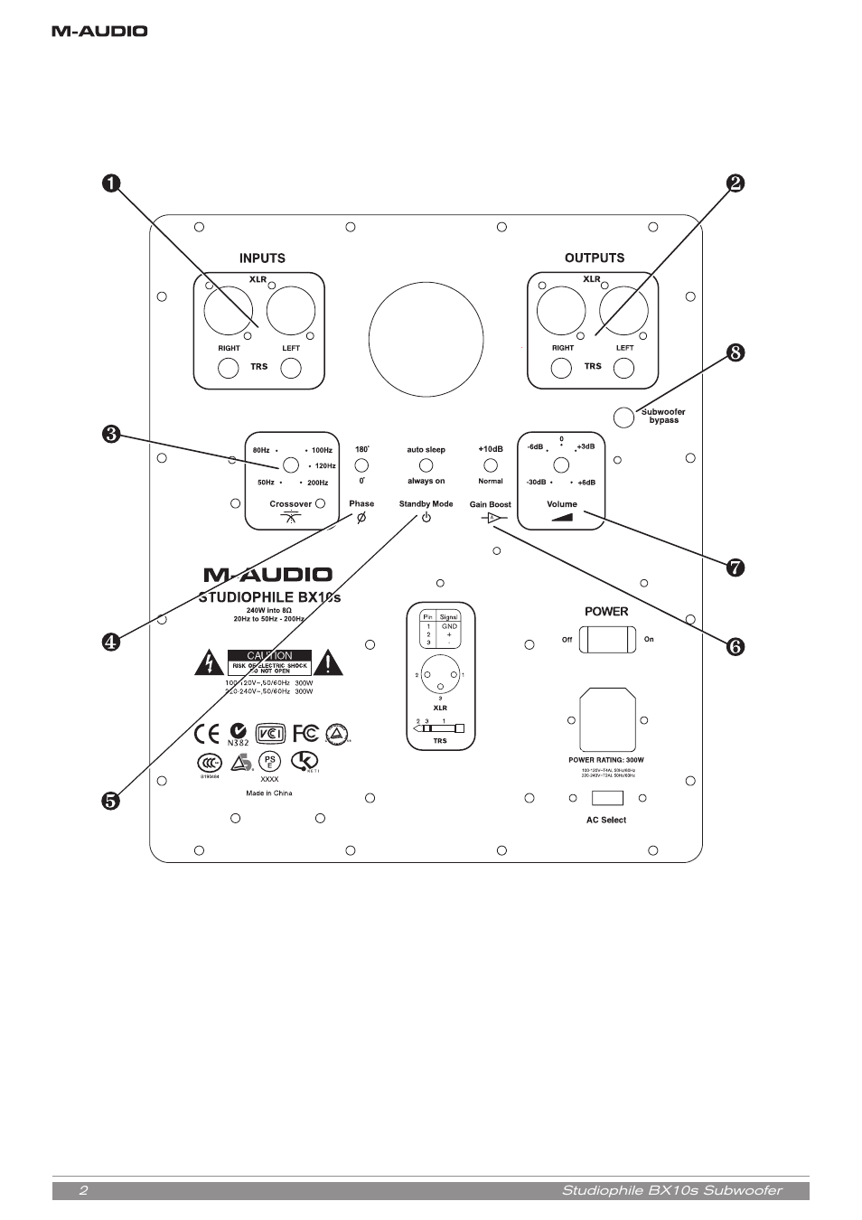 M-AUDIO BX10s User Manual | Page 3 / 8