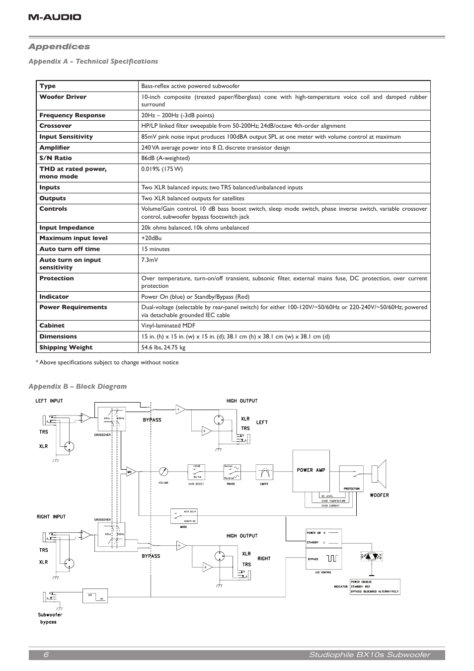 Appendices | M-AUDIO BX10s User Manual | Page 7 / 8