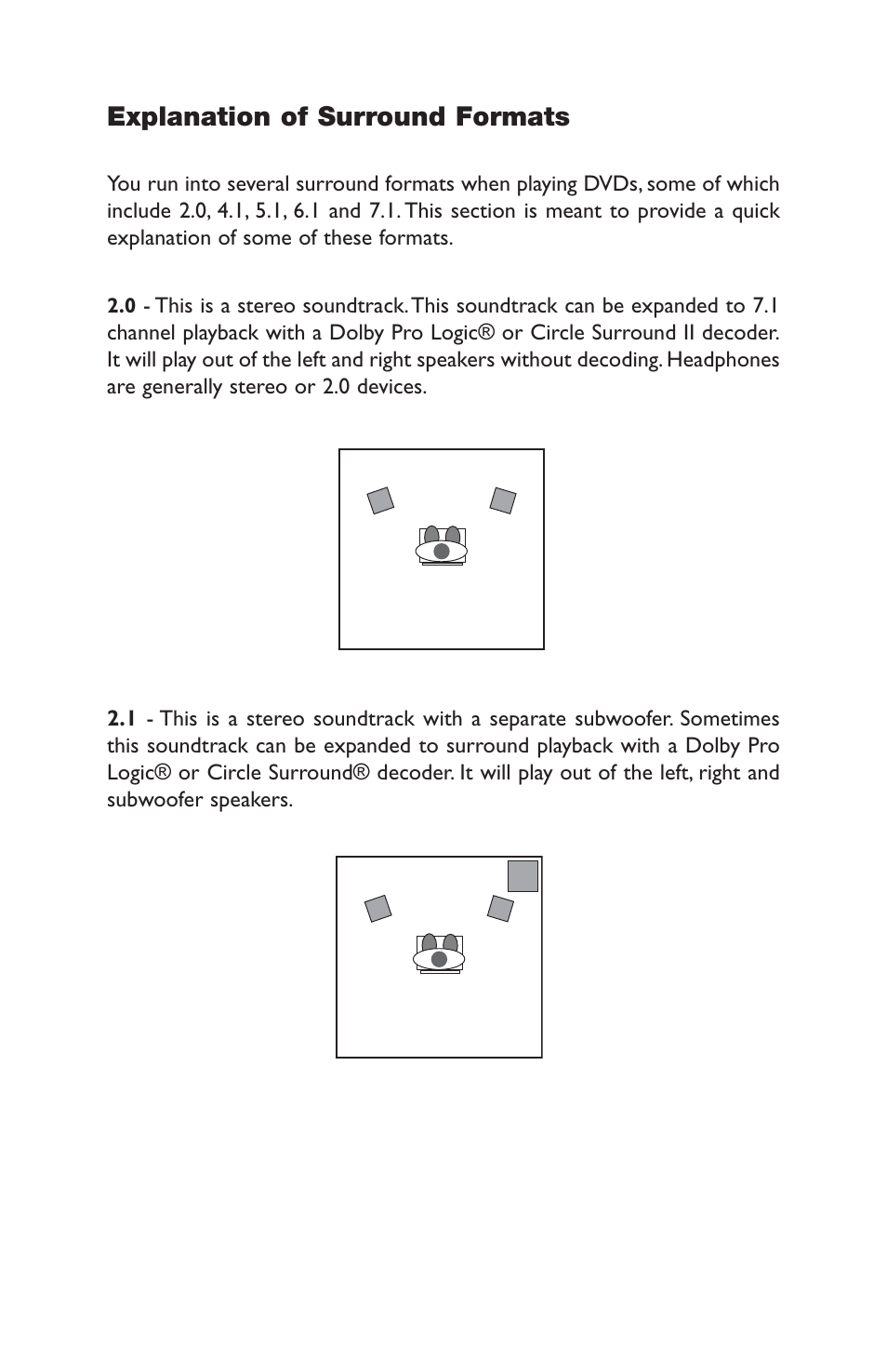 Explanation of surround formats | M-AUDIO Sonica Theater User Manual | Page 18 / 32