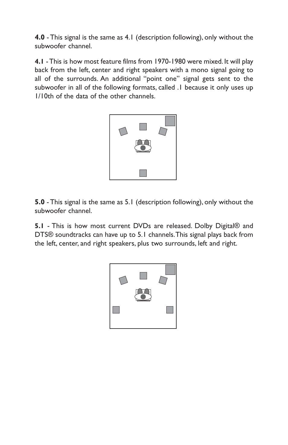 M-AUDIO Sonica Theater User Manual | Page 19 / 32