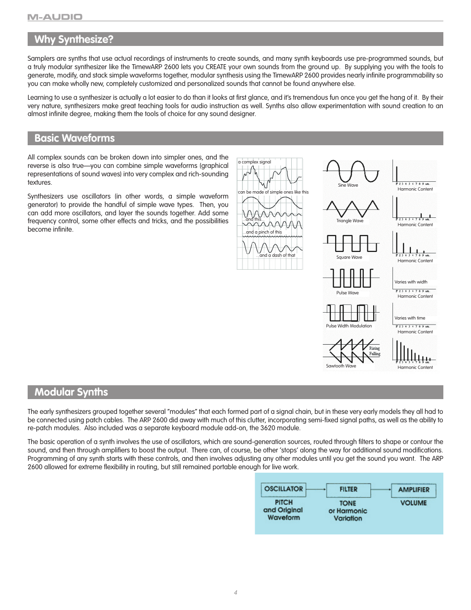 Why synthesize, Basic waveforms, Modular synths | M-AUDIO TIMEWARP 2600 User Manual | Page 4 / 16