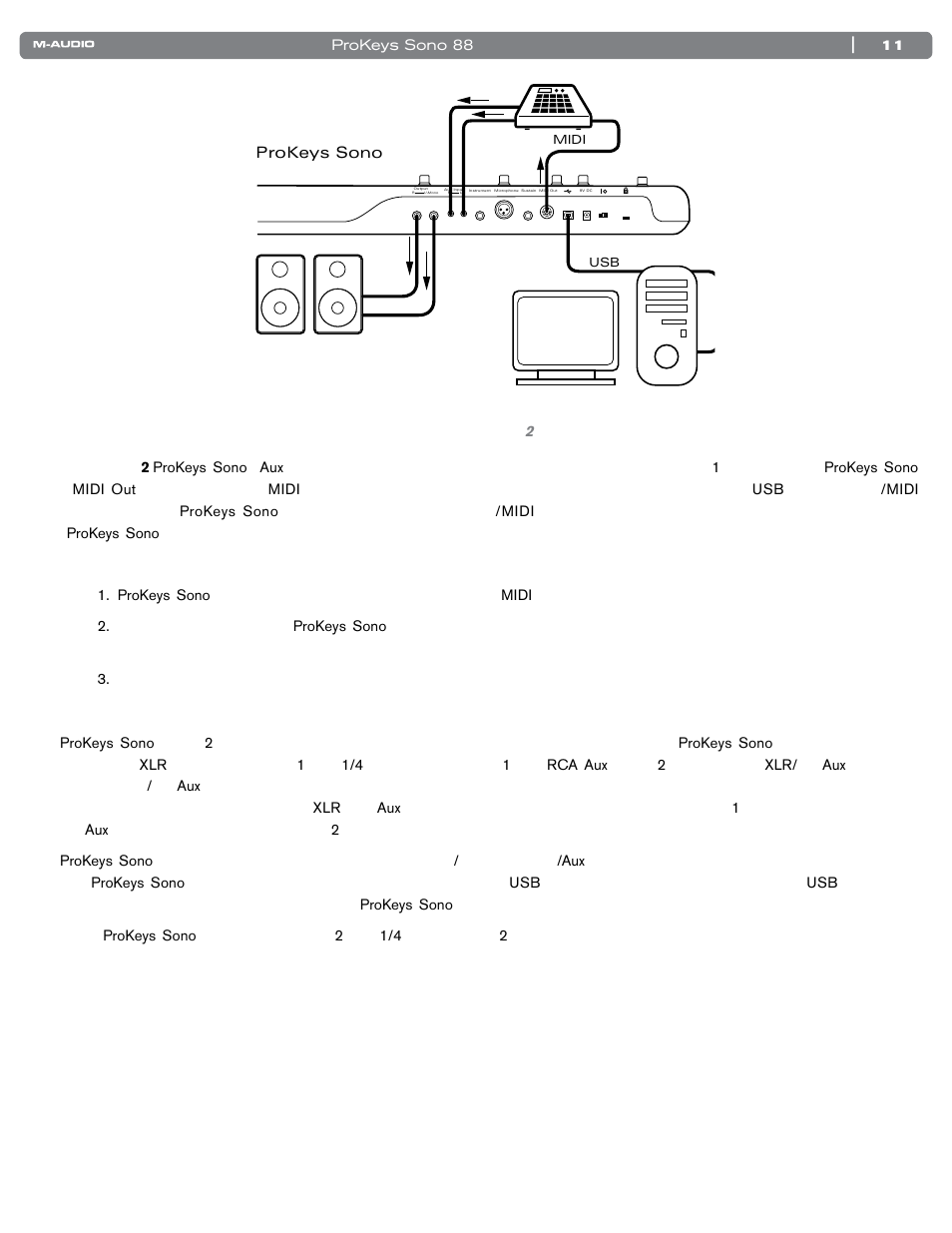 オーディオ入力について | M-AUDIO SONO 88 User Manual | Page 12 / 51