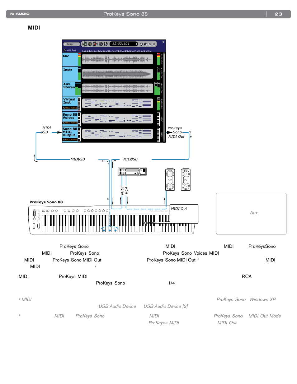 Midi, 23 prokeys sono 88, Midi prokeys midi rca prokeys sono 1/4 | M-AUDIO SONO 88 User Manual | Page 24 / 51