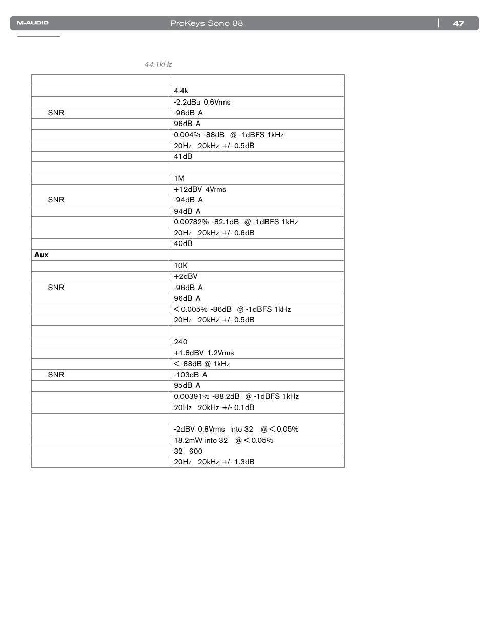 技術仕様 | M-AUDIO SONO 88 User Manual | Page 48 / 51